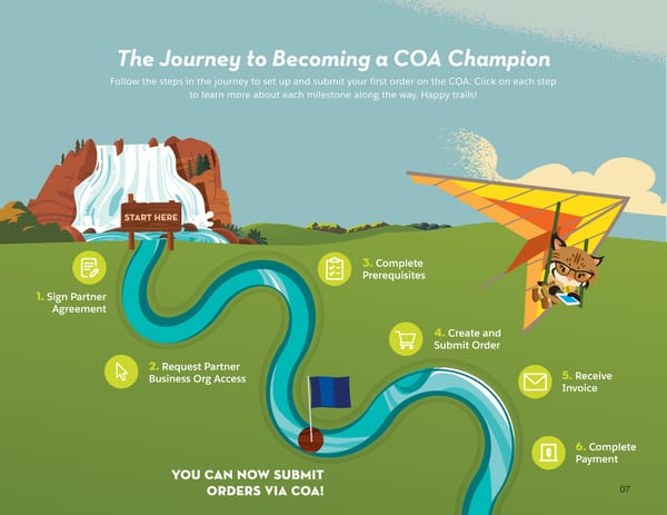 Partner Field Guide: Become a COA Champion - Page 7