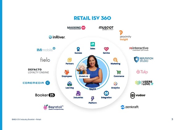 Retail - Page 3