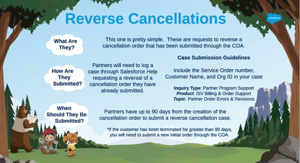 Reverse Cancellations - Page 1