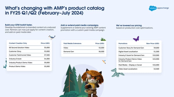 AMP FY25 Q1/Q2 Launch Updates - Page 1