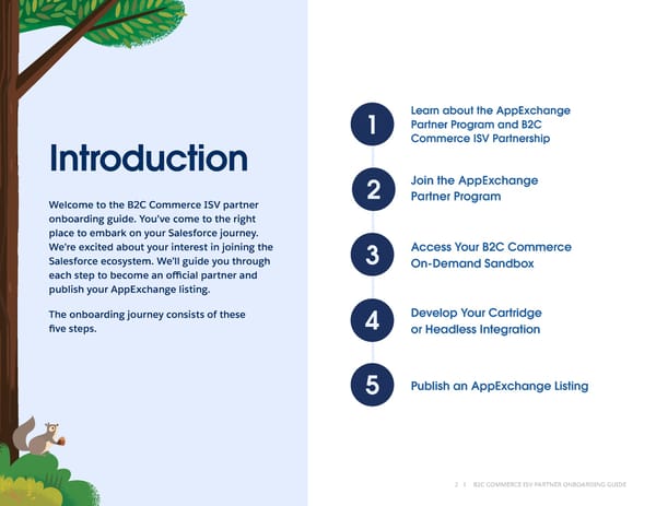 B2C Commerce ISV Partner Onboarding Guide - Page 2
